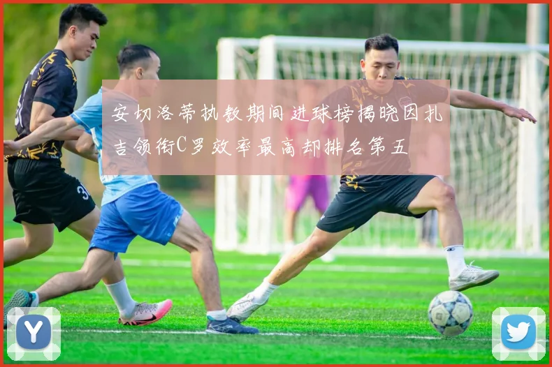 安切洛蒂执教期间进球榜揭晓因扎吉领衔C罗效率最高却排名第五